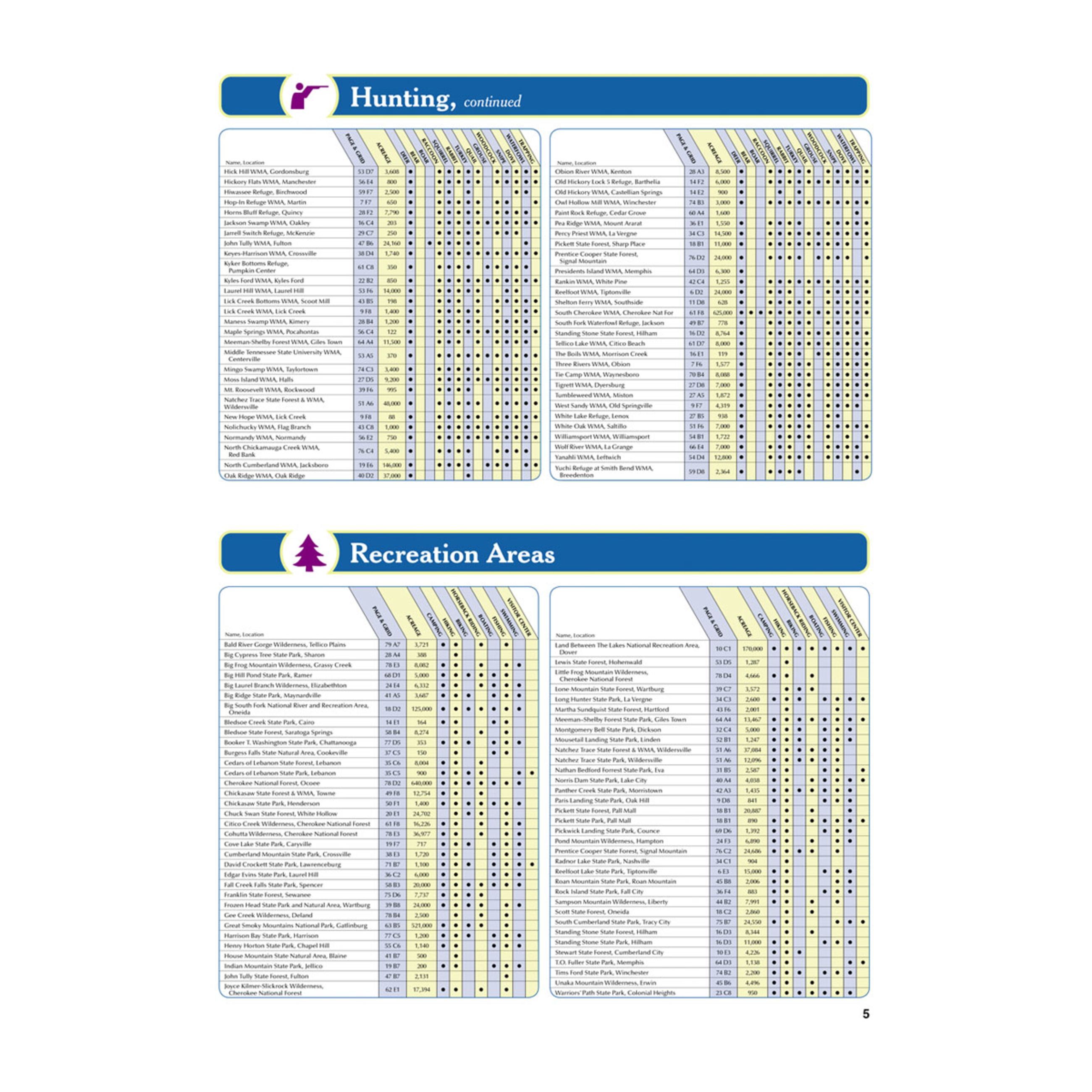 Alternative view of Delorme Atlas & Gazetteer Paper Maps - Tennessee