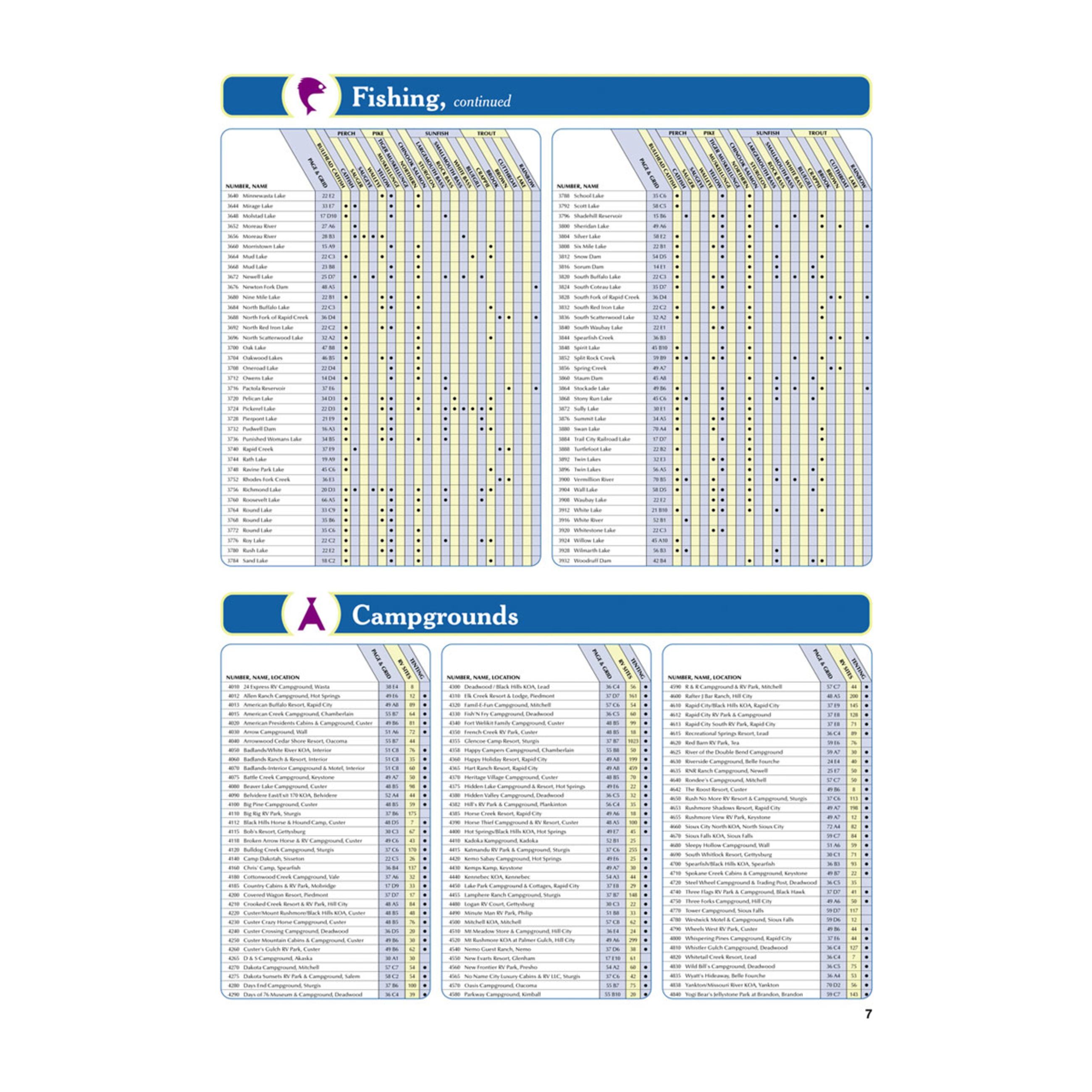 Alternative view of Delorme Atlas & Gazetteer Paper Maps - South Dakota