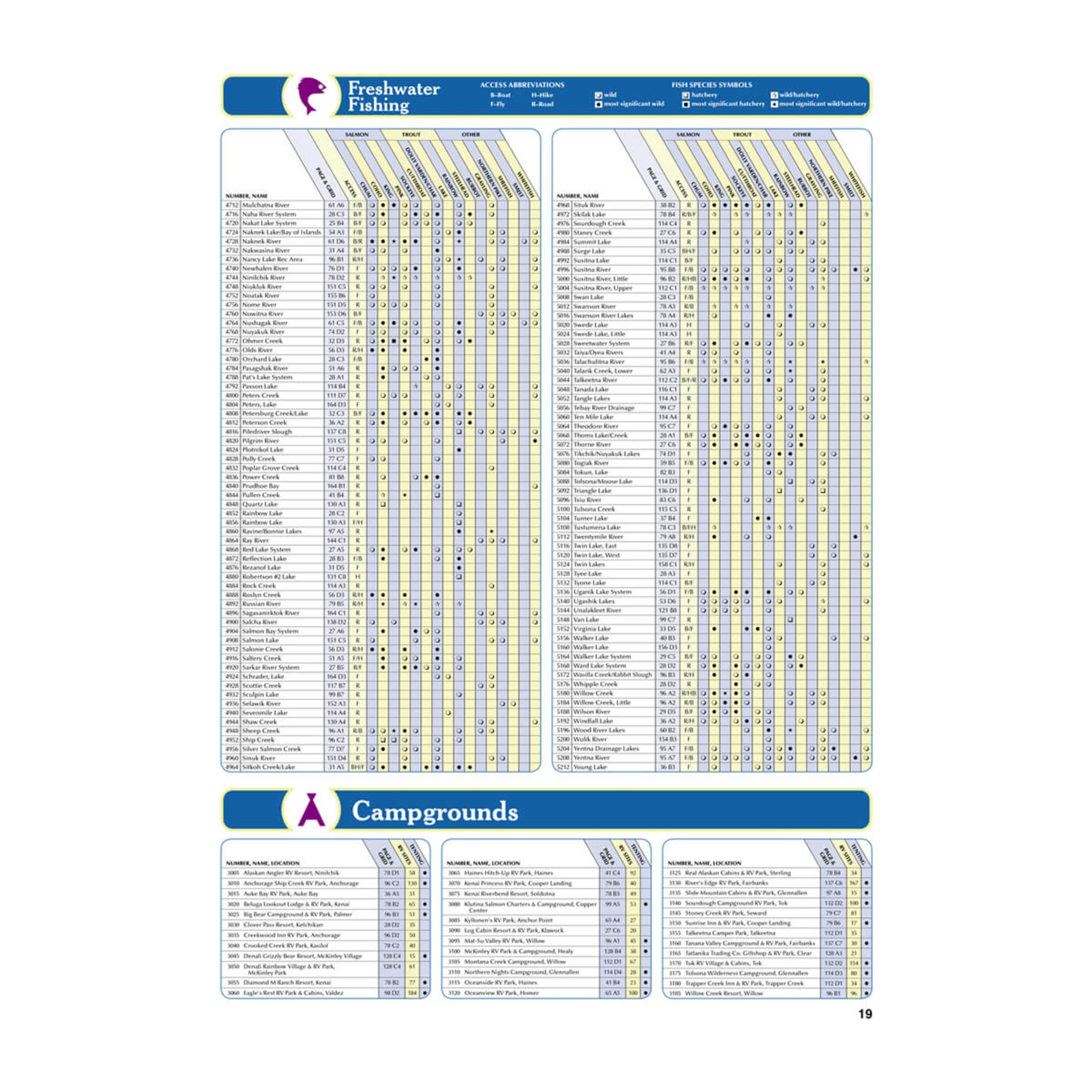 Alternative view of Delorme Atlas & Gazetteer Paper Maps - Alaska